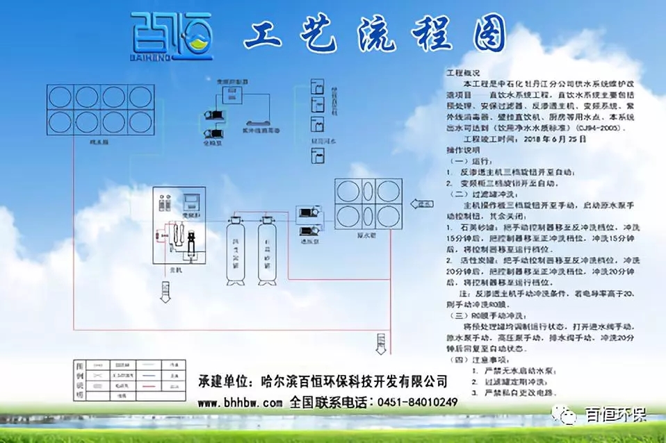 中國石油化工集團公司牡丹江分公司直飲水設備工程